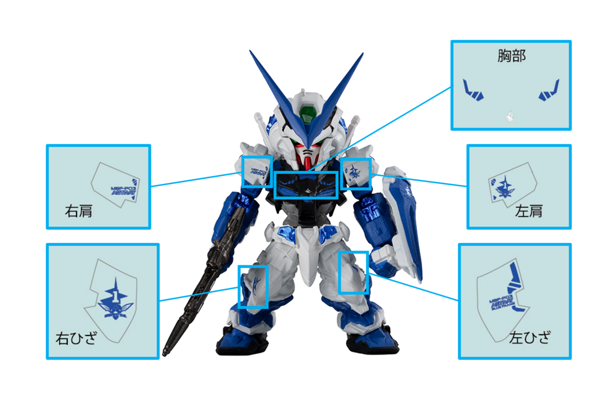 PRE ORDER – QMSV MINI GUNDAM SEED ASTRAY (BOX OF 8)