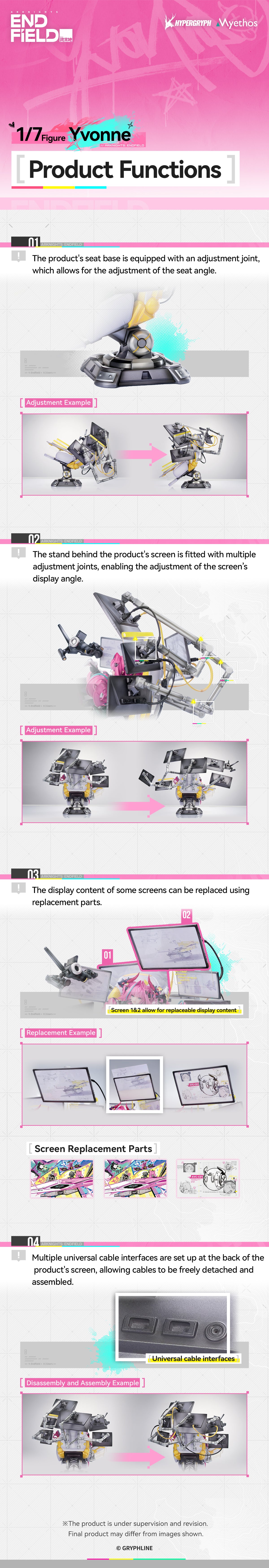 PRE ORDER – 1/7 ARKNIGHTS : ENDFIELD - YVONNE
