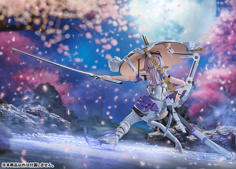 PRE ORDER – FIGMA GODDESS OF VICTORY: NIKKE - SCARLET