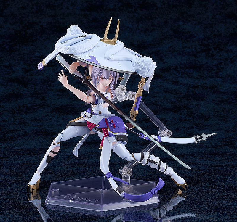 PRE ORDER – FIGMA GODDESS OF VICTORY: NIKKE - SCARLET