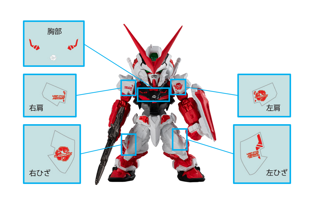 PRE ORDER – QMSV MINI GUNDAM SEED ASTRAY (BOX OF 8)