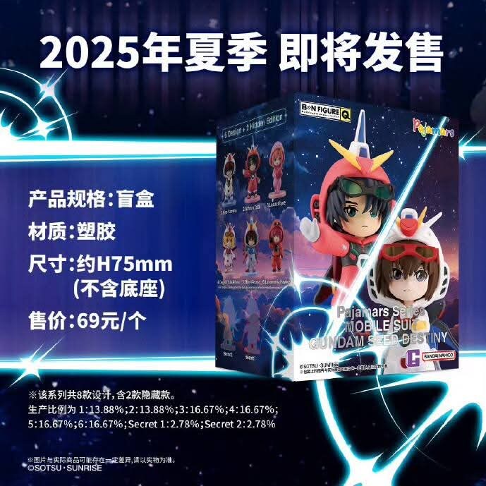 EXTRA – BOX OF 6 – BNFIGURE Q MOBILE SUIT GUNDAM SEED DESTINY PAJAMARS VER.