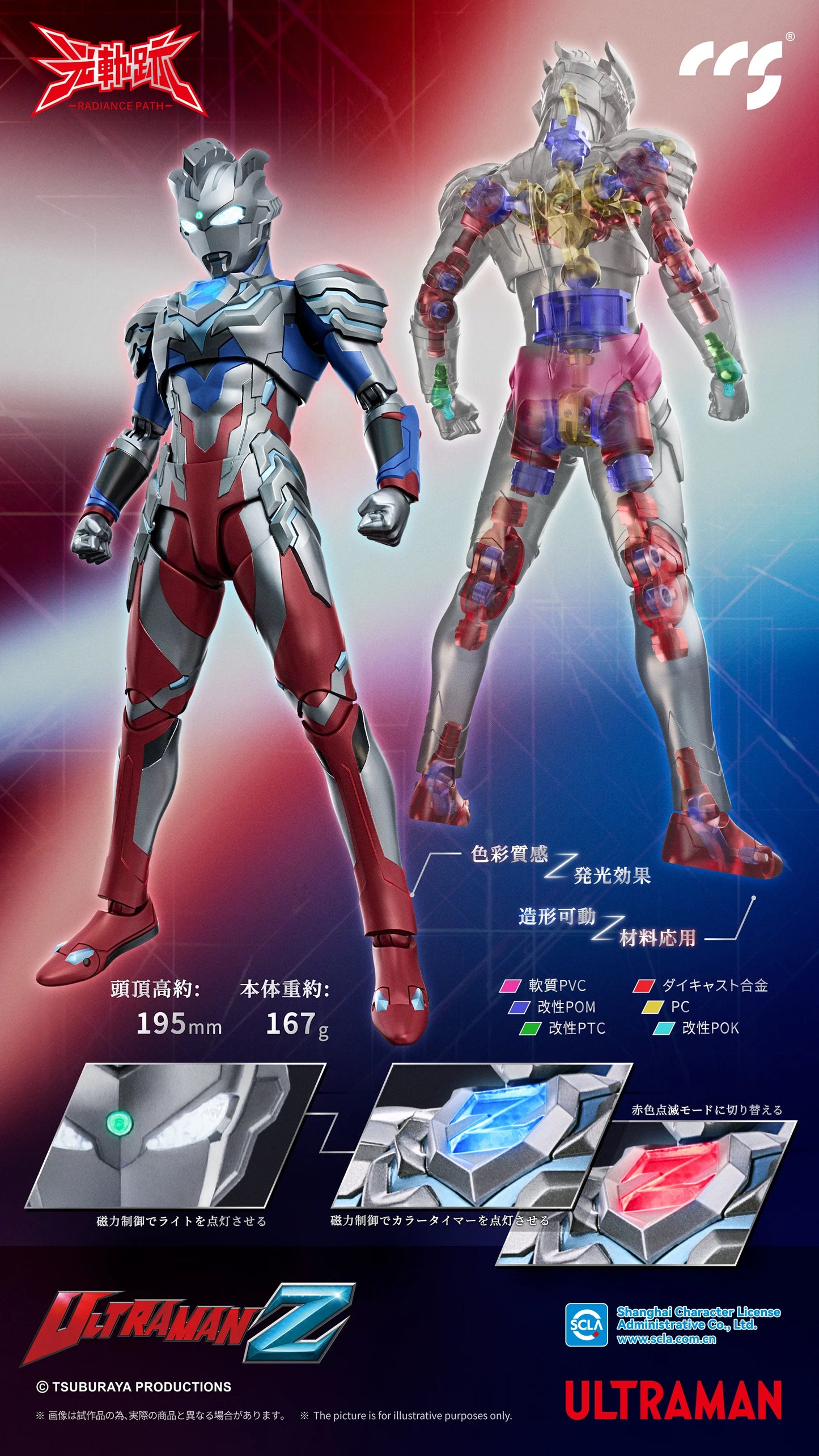 PRE ORDER – ULTRAMAN Z - ALPHA EDGE - METAL SKELETON ACTION FIGURE