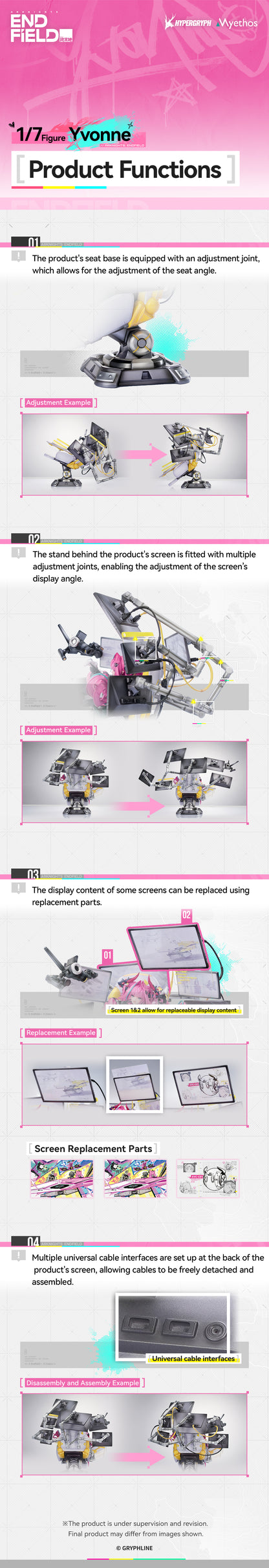 PRE ORDER – 1/7 ARKNIGHTS : ENDFIELD - YVONNE