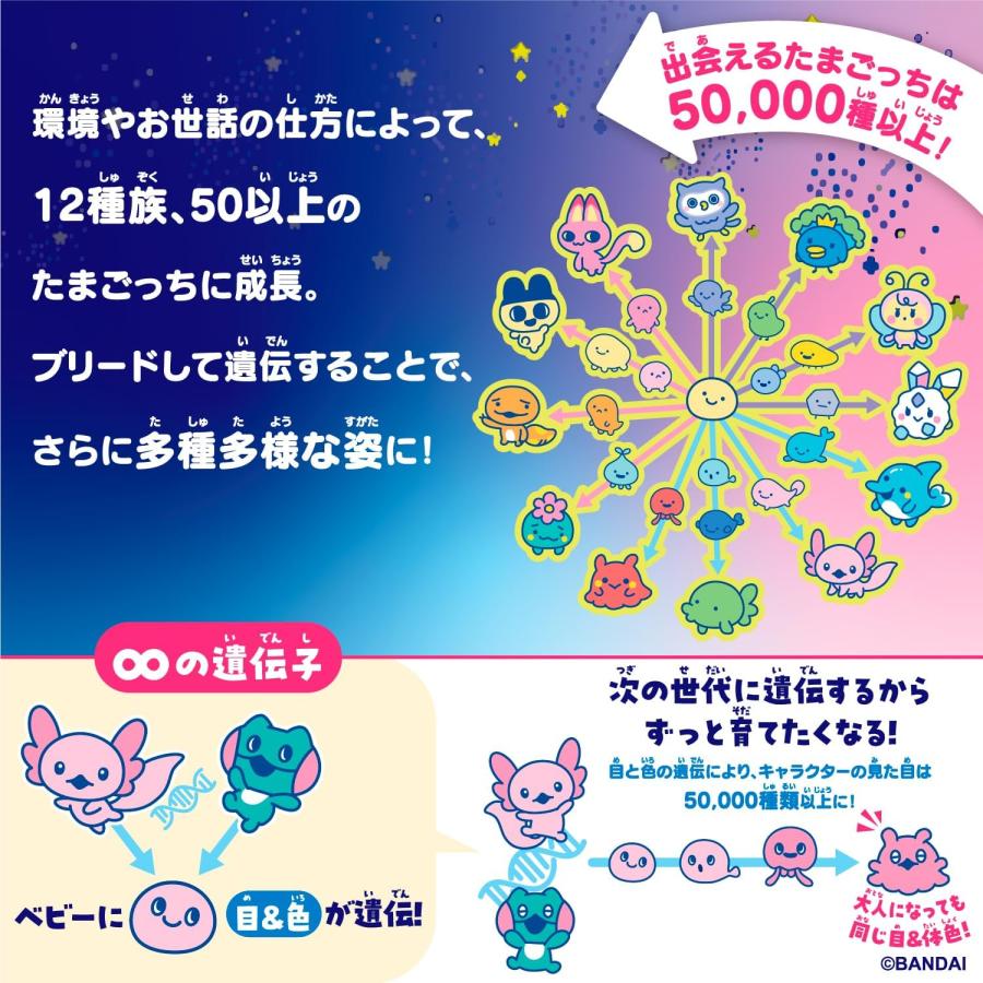 PRE ORDER – TAMAGOTCHI PARADISE - PURPLE SKY - OCT-2025